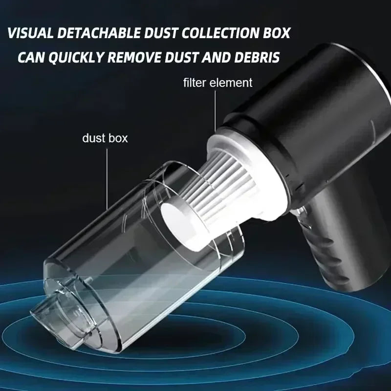 Car Vacuum Cleaner 2900000 Pa 4 In1 Powerful Clean Machine Wireless Blowing Suction Portable Vacuum Cleaner household New 2026
