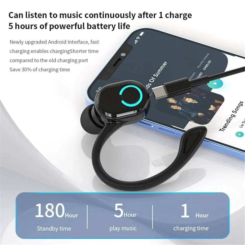Wireless Bluetooth 5.2 Earphones Sports Running Headset Ear Hook Headphone HiFi Stereo Noise Reduction Music Headset For iPhone