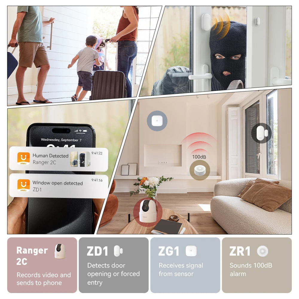 IMOU Home Wifi Alarm System Zigbee 3.0 Real Time App Push Motion Sensor Alarm Siren Window Door Sensor IP Camera Work with Alexa