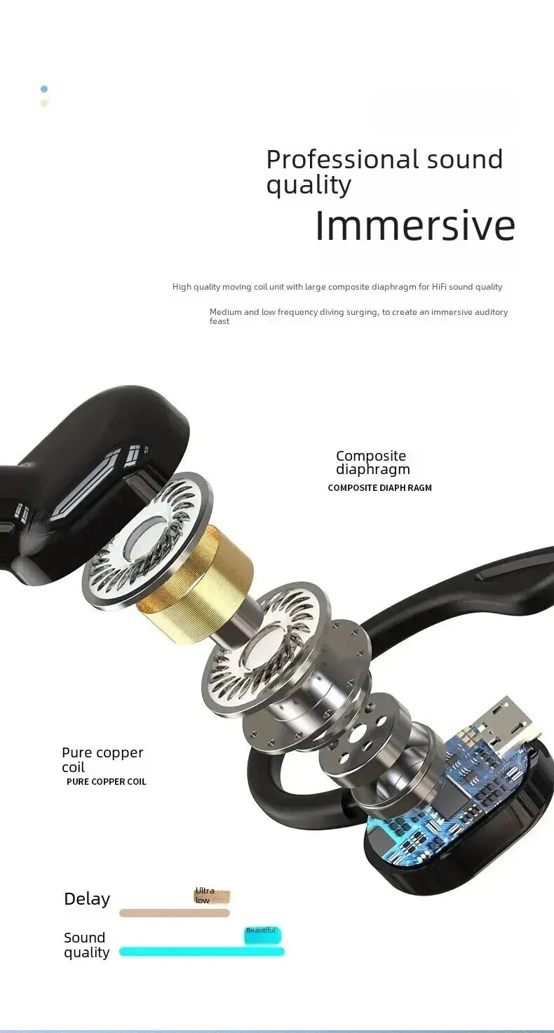 Wireless Bluetooth 5.2 Earphones Sports Running Headset Ear Hook Headphone HiFi Stereo Noise Reduction Music Headset For iPhone