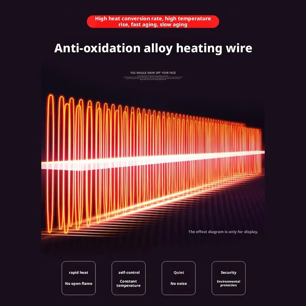 12v/24v Car Heater Fan For Car Front Windshield Defogging Demister Car Anti-Fog Heater Defroster Interior Accessories