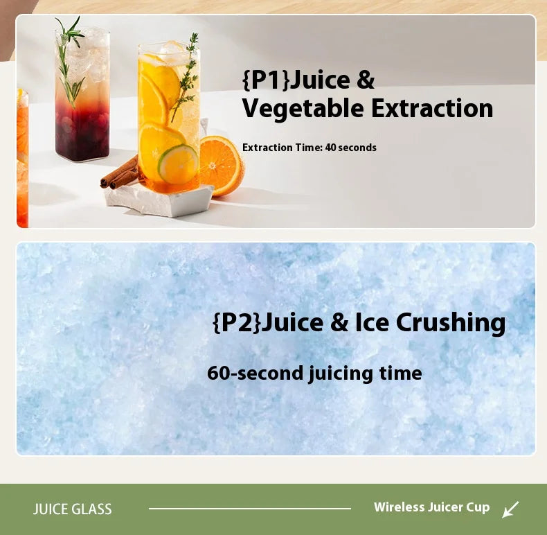 New Home Blender 10 Blades 3000mAH Multifunctional Juicer Ice Crusher Juice Extractor High Juice Rate Kitchen Tools