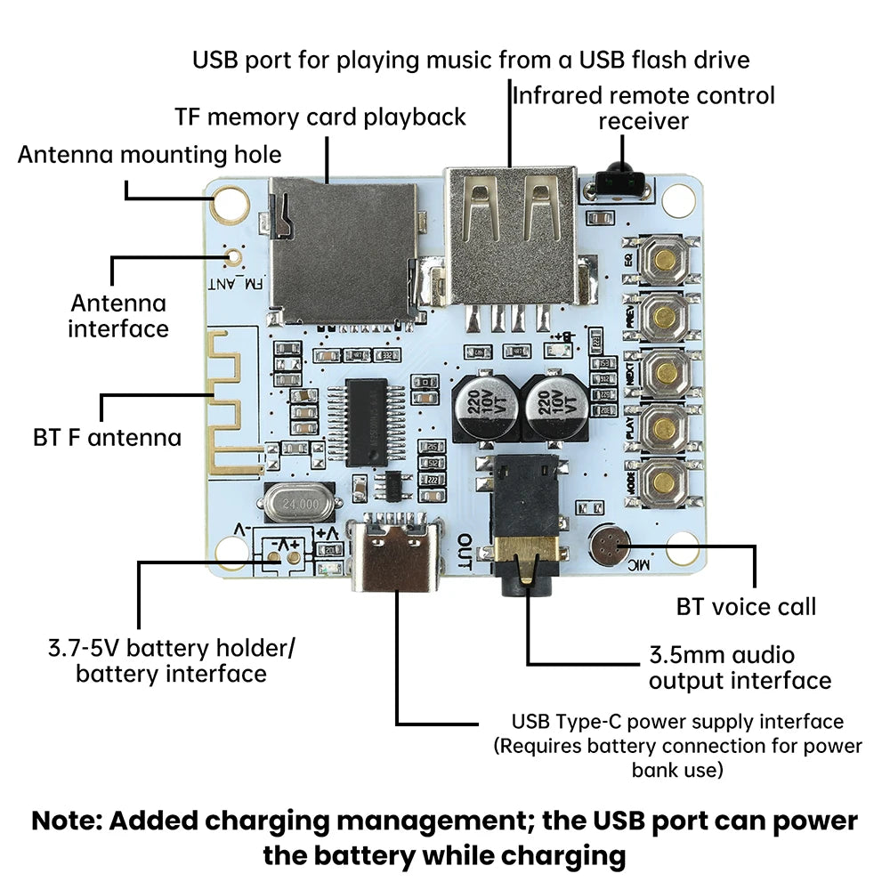 Bluetooth 5.4 Audio Receiver Board with USB/TF Playback Lossless Decoding AAC MP3 WAV FLAC APE for Car AUX DIY Power Supply