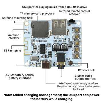 Bluetooth 5.4 Audio Receiver Board with USB/TF Playback Lossless Decoding AAC MP3 WAV FLAC APE for Car AUX DIY Power Supply