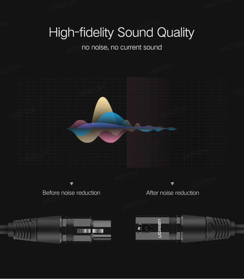 XLR Cable Audio Line 3Pin XLR Male to Female Microphone Extension Cable for Mixer Amplifiers Sound Cannon Balanced XLR Cable