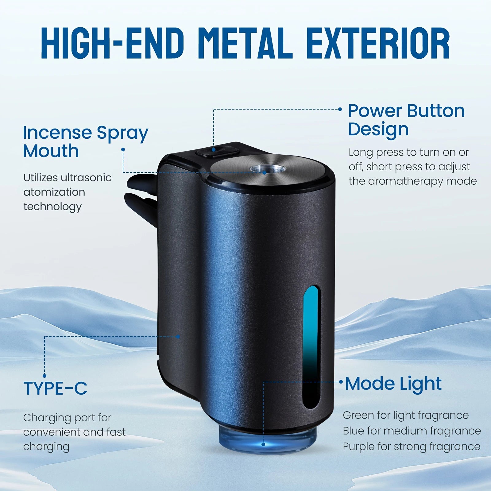 Car Diffuser Purifier Essential Fragrance Aroma AI Air Aromatherapy Humidifier Freshener Perfume Oil Mounted Ionizer Generator