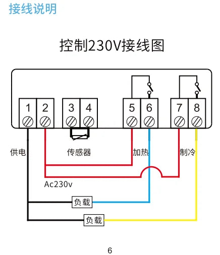 STC-3028 Wired Temperature Controller Digital Thermostat Controller Temperature And Humidity Controller Sensor AC 220V DC12V 24V