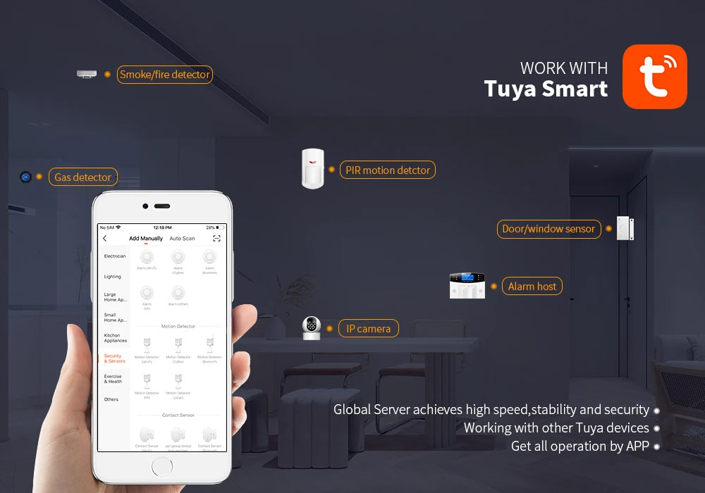 GSM WiFi Smart Alarm System Wireless DIY Smart Home Security System With APP Control Works with Alexa for Houses Apartments