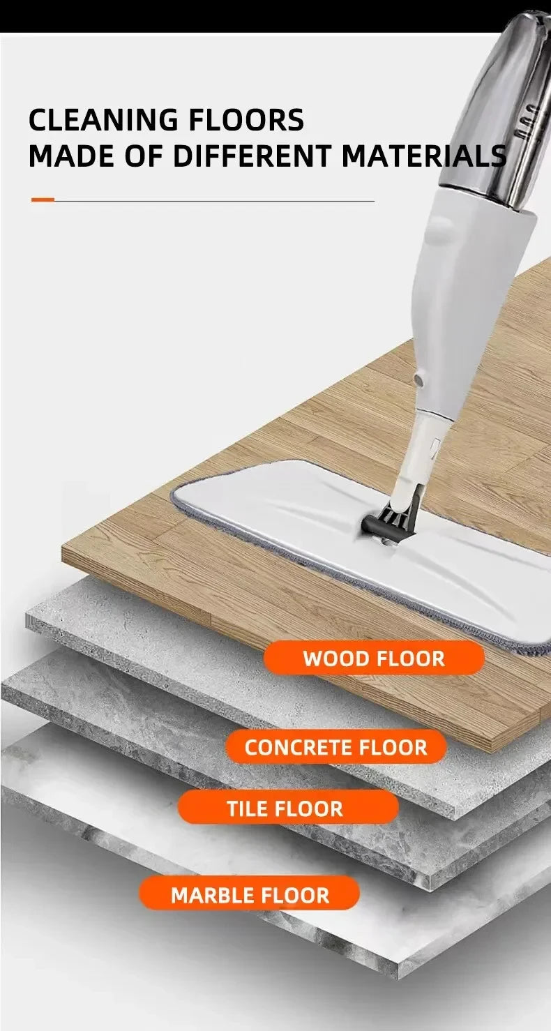 New Spray Mop Broom Set with Reusable Microfiber Pads Rotating Dry & Wet Household Flat Mops for Cleaning Home Floor Magic Tool