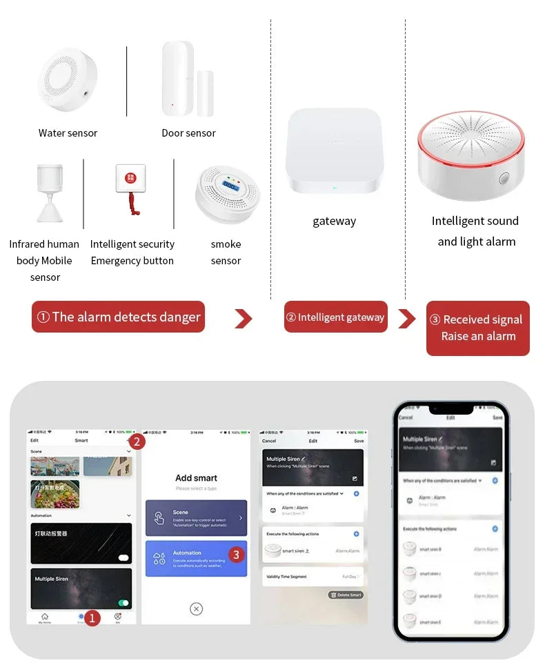 Tuya WiFi Zigbee Smart Siren Alarm 100db Speaker Sound & Light Alert Detector App Control Works With Alexa For Home Security