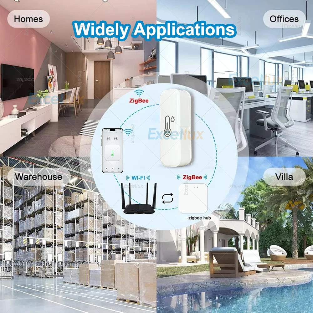 Smart Zigbee Temperature And Humidity Sensor Smart Home Hygrometer Thermometer APP Remote Monitoring Works with Zigbee Gateway