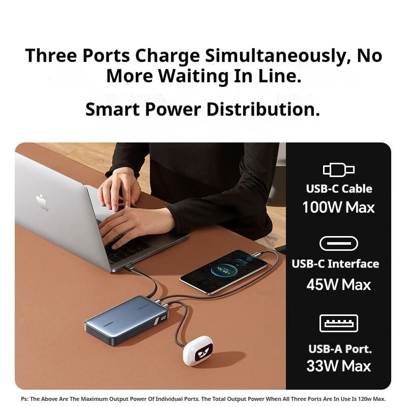 UGREEN 20000mAh Power Bank With Built in Cables 145W Fast Charge Mobile Power Bank iPhone17 Laptop Notebook Customized Charger
