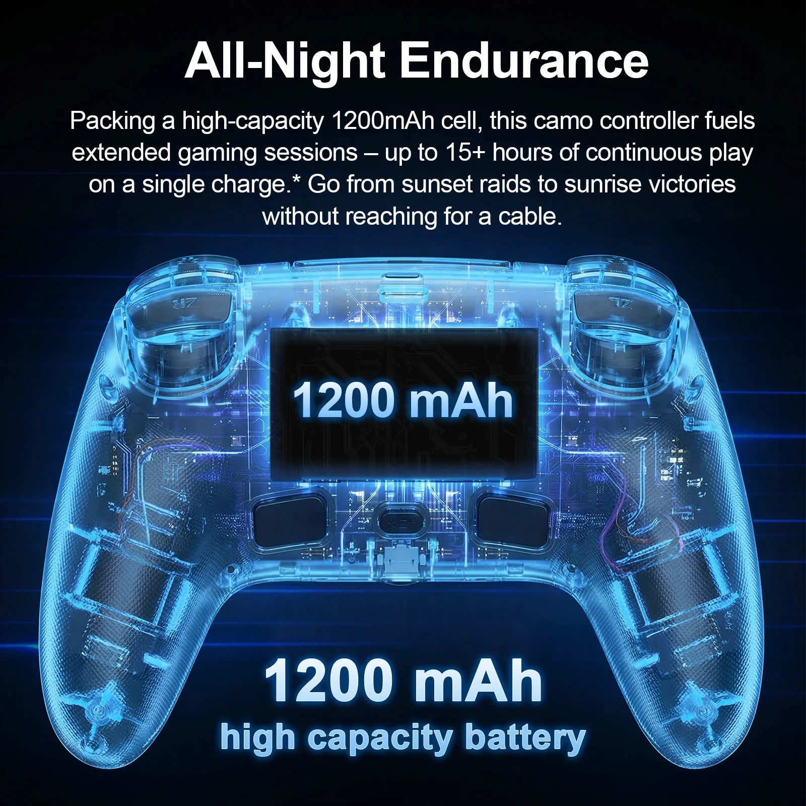 Wireless RGB Light Gamepad For Playstation 5 Controller Console Gaming Controller With Turbo Dual Sense Vibrate Programming