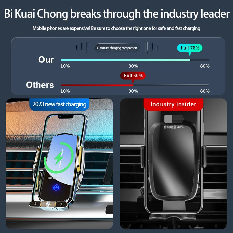 Car wireless charger Magnetic Cell Phone Holder Mobile Phone Stand in Car GPS Support 360° Rotatable Mount For iPhone Xiaomi