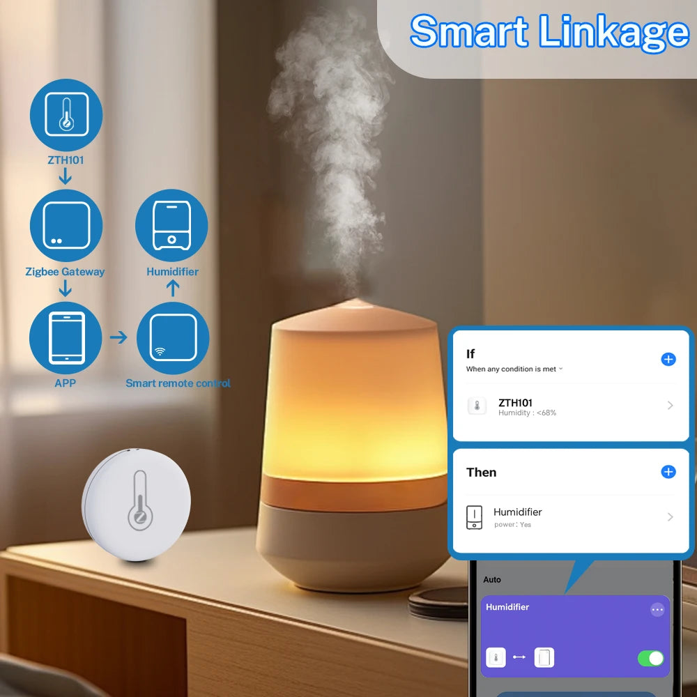 Smart Zigbee 3.0 Temperature Humidity Sensor App Remote Control Thermometer Monitor Works With EWelink Zigbee2Mqtt ZHA Alexa