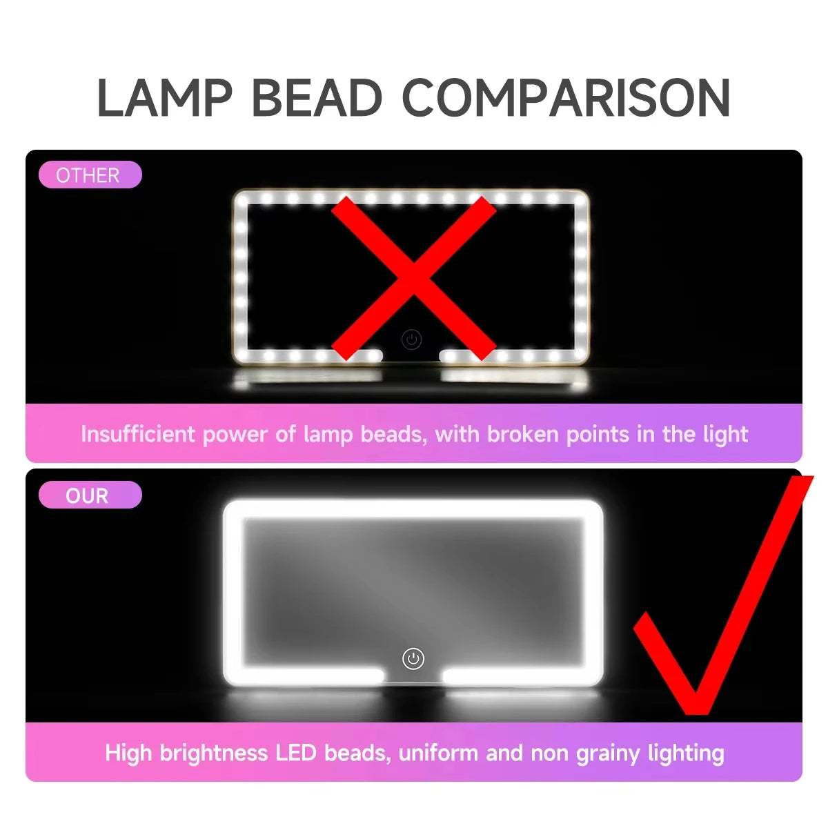 Car interior mirror, sun visor, LED high-definition makeup mirror, 3-mode touch screen adjustment,USBcharging,car makeup mirror