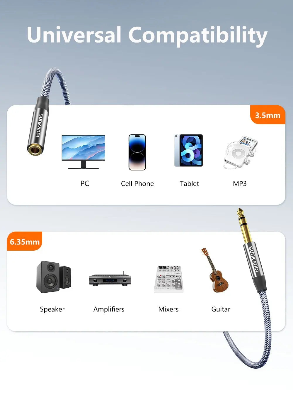 SUNKANDI  6.35mm 1/4 Male to 3.5mm 1/8 Female Stereo Jack Audio Adapter for Amplifiers, Guitar Amp, Keyboard Piano,Headphones