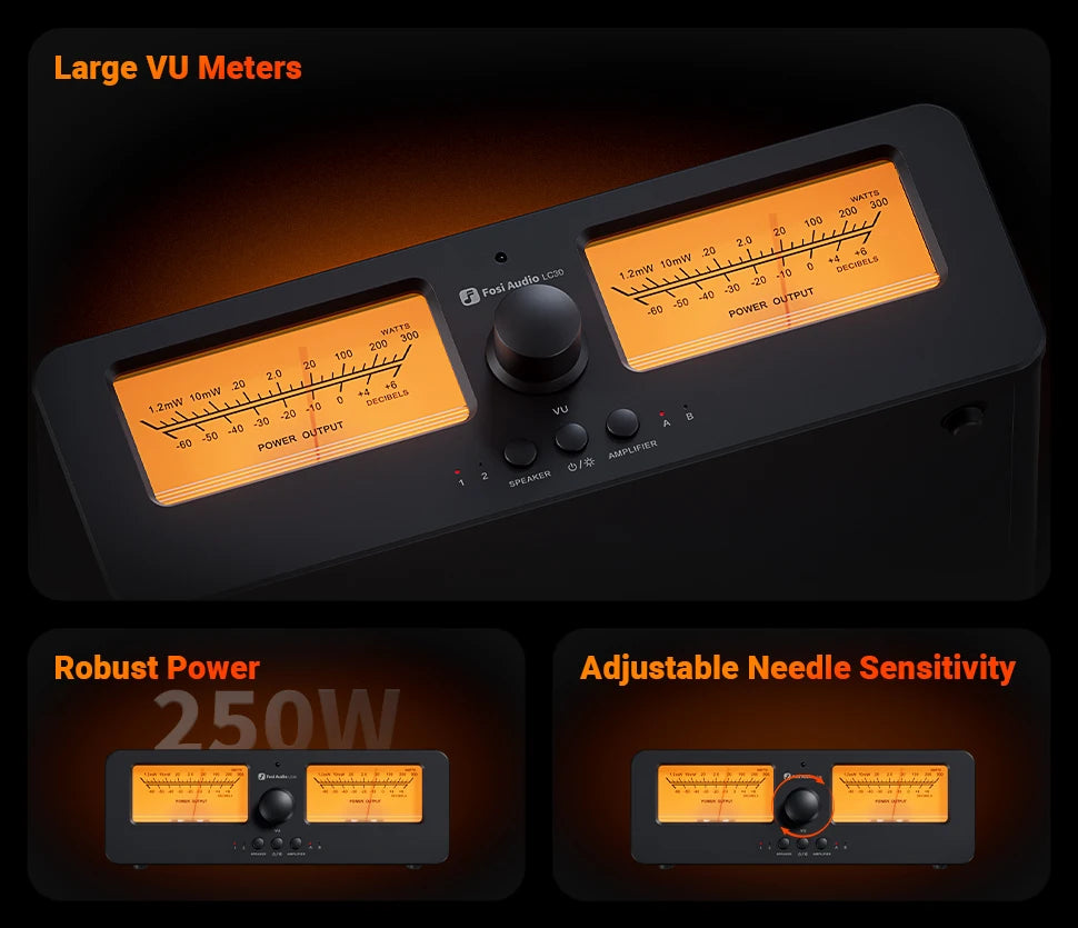 Fosi Audio LC30 Amplifier Speaker Switcher 2-in-2 Out Dual Analog VU Meter Audio Switcher Box with DB Panel Display with Remote