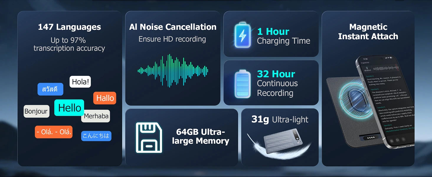 AI Voice Recorder with App Control Utilizing Advanced AI for Transcription And Summarization Portable Audio Recording Device