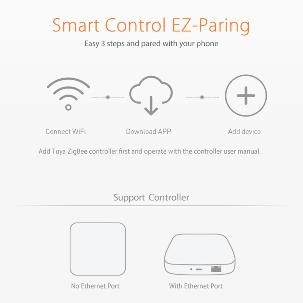Smart Zigbee Plug Socket 3680W 16A Power Energy Monitoring Timer Switch EU Outlet Home Assistant Zigbee2mqtt
