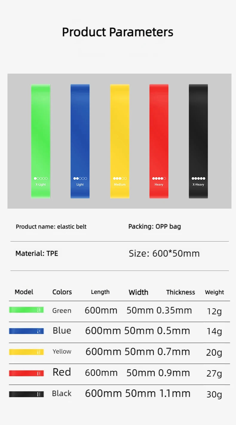 Fitness Elastic Band Resistance Band Yoga Exercise Training Gym Fitness Sports Ring Sports Crossfit Resistance Bands