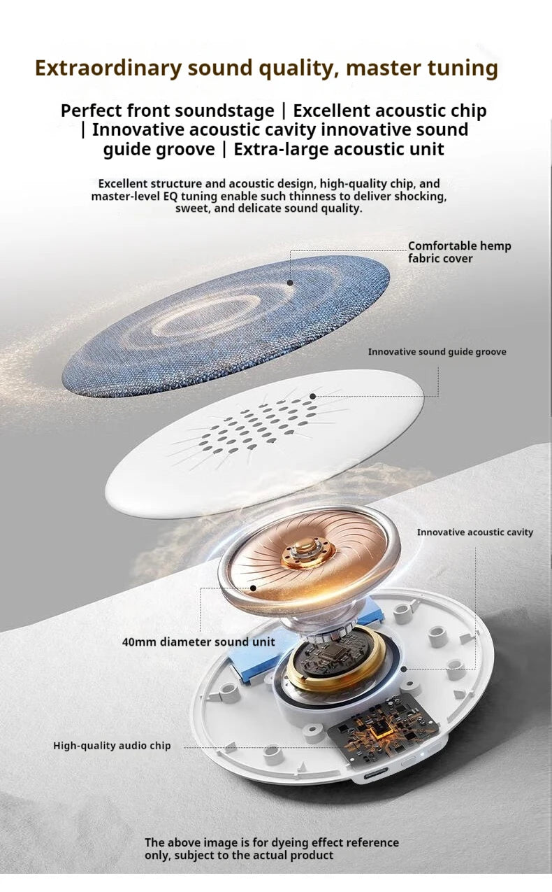 Bluetooth 6.0 Pillow Speaker for Sleeping, Ultra-Thin Under Pillow Sound Machine with White Noise HiFi Stereo Audio