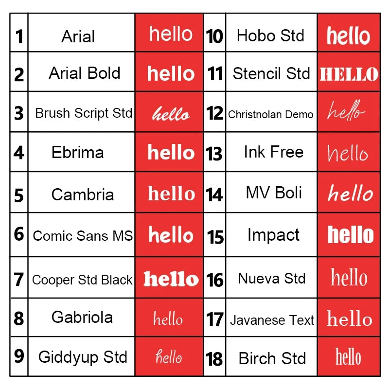 10-100PCS Custom Keychain Personalized Bottle Opener Customized Key Ring Mini Beer Can Kitchen Bar Tools Accessories Gift