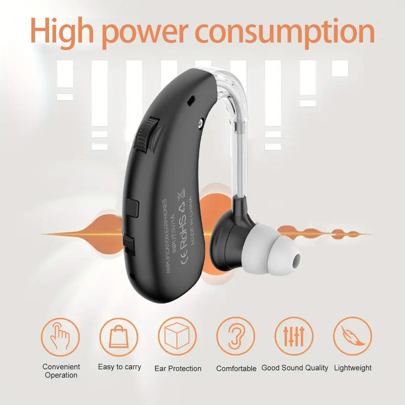Auxiliary headphones with hearing aid function hanging ear noise reduction designed for the elderly