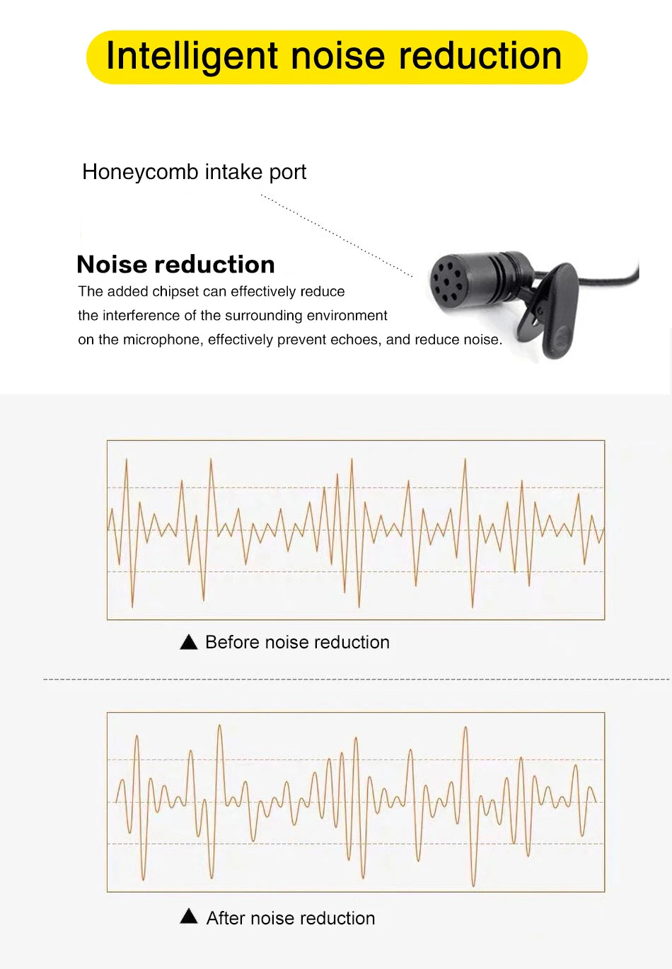High-fidelity external wired microphone for cameras mobile phones computers Lighting Type-C Micro USB interface Microphone HD
