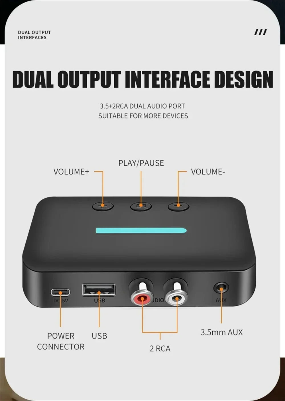 Audio Receiver Adapter Bluetooth 5.3 Stereo Music 3.5mm AUX R/L RCA USB Support U-Disk Playback For Desktop Speaker Amp
