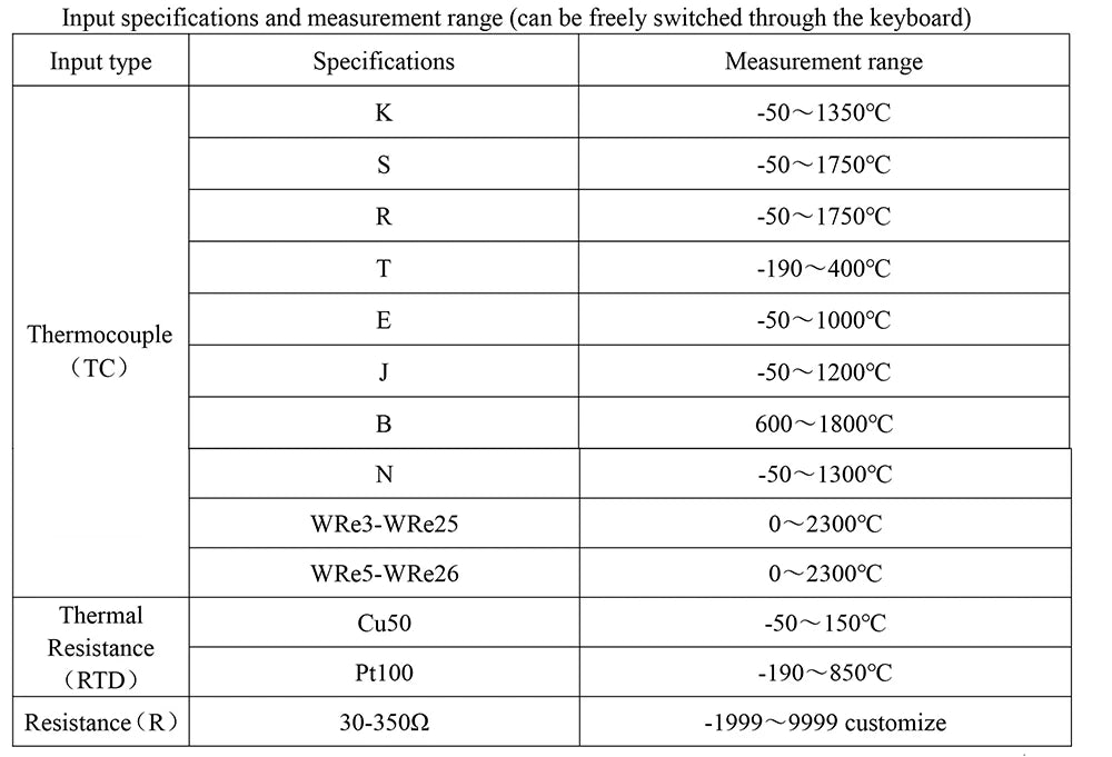 Digital programmable temperature curve thermostat Temperature and timer 2 in 1 ramp soak pid temperature controller