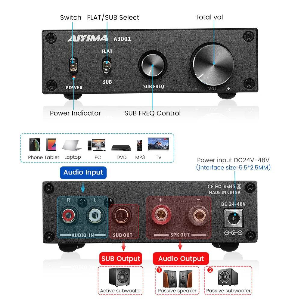 AIYIMA Audio A3001 TPA3255 300W Subwoofer Amplifier HIFI Mono Power Class D Digital AMP for Passive Speaker Home Theater DIY