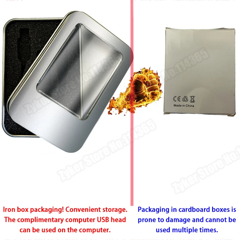 ALC5686 CX31993 HiFi DAC Headphone Amplifiers Audio Decoding AMP Adapter Sound Card Digital Decoder 32bits/384KHz For iPhone iOS