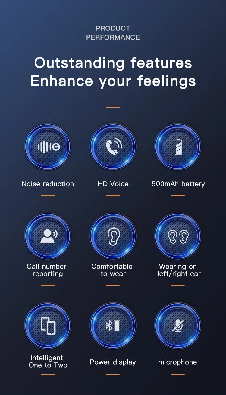Bluetooth Earphones 5.4 Headphones Stereo Handsfree Noise Canceling Wireless Business Headset With ENC Mic For All Smart Phones