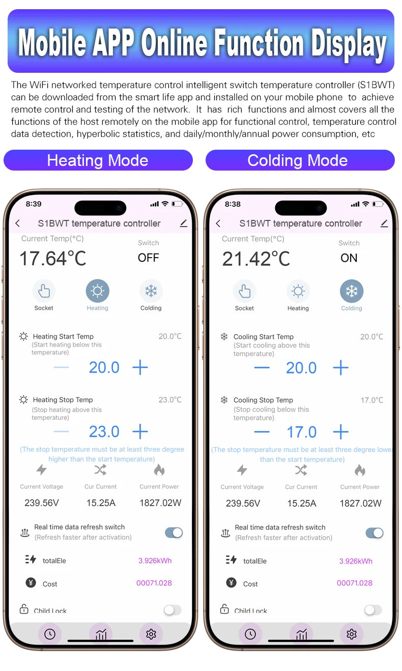 Tuya Wi-Fi Smart Thermostat Socket Outlet Plug Remote Temperature Controller Timer Switch Heating Cooling 3M NTC Sensor 16A