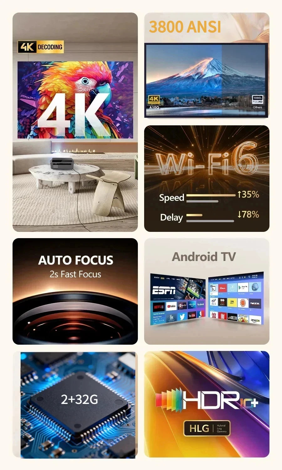 4K auto focus movie projector 3800 ANSI 2.4+5G wifi bluetooth 1080P full hd HDR android tv video daytime projector home theater