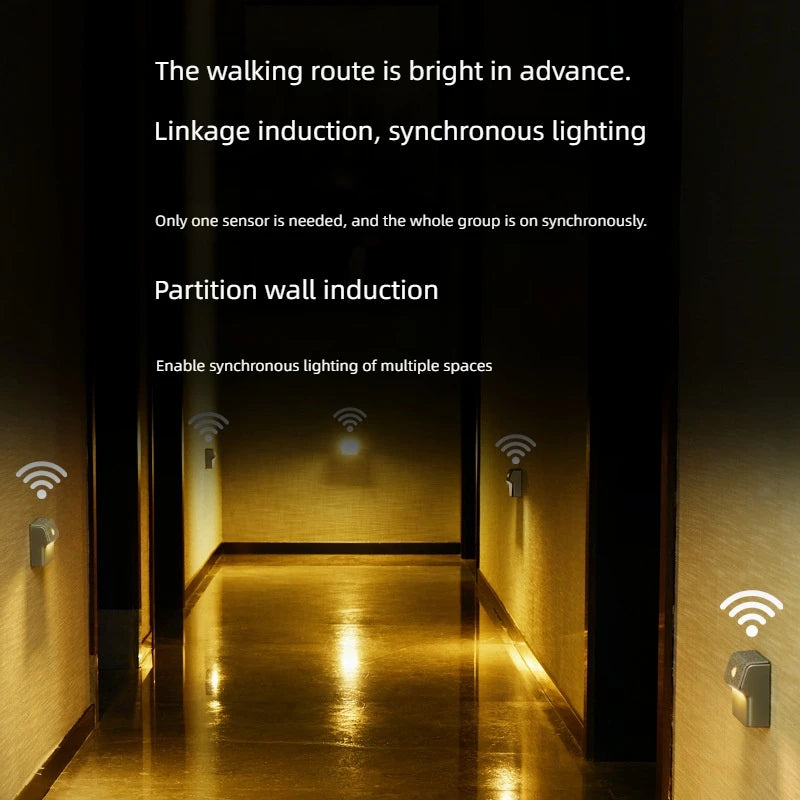 Smart Motion Sensor Wall Light - 2200Mah Usb-C Fast Charging, 3 Adjustable Brightness Levels, Multi-Device Connection, Suitable for Indoor/Outdoor Security Lighting