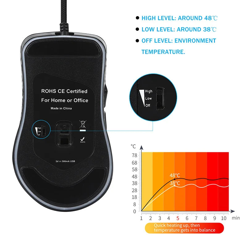 Jomaa Heated Mouse Warmer for Cold Winter Wired Computer Mice 2400 DPI Adjustable Gaming Mouse for Gamer Heating Mouse