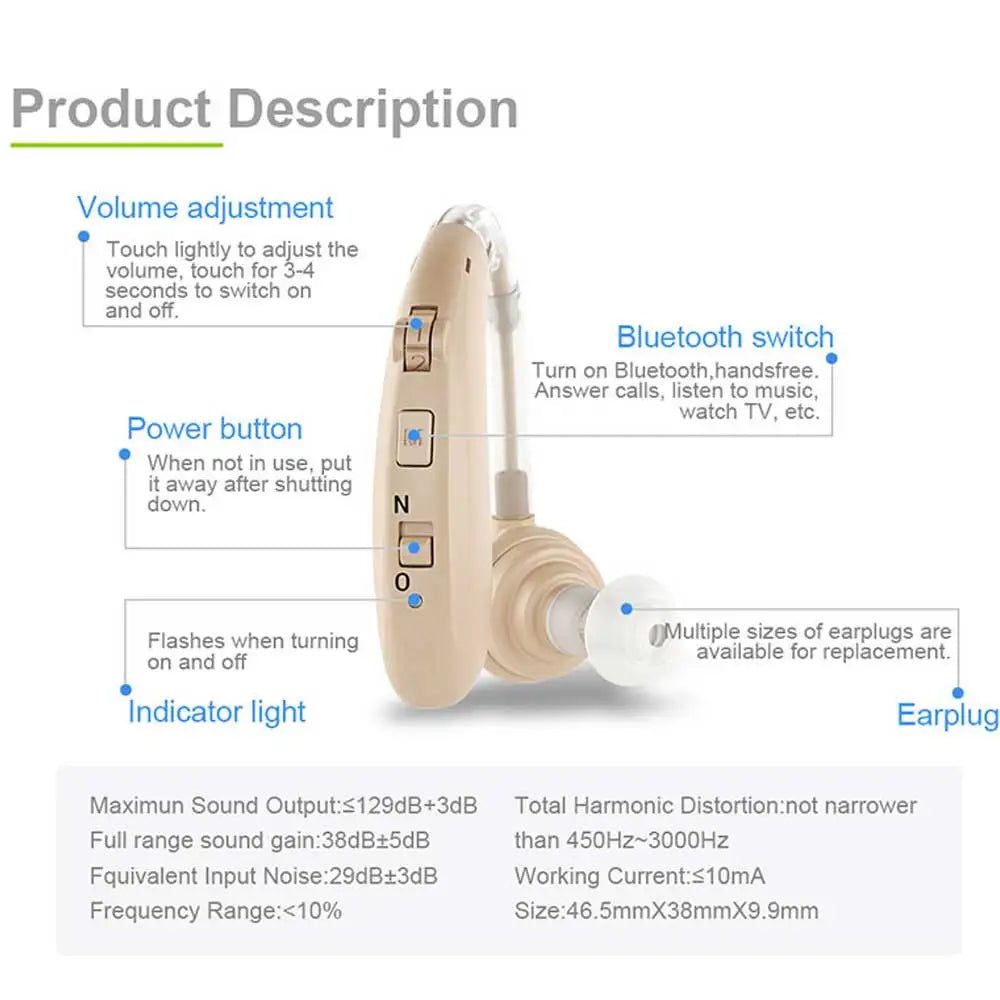 Bluetooth Hearing Aid Amplifiers USB Charge Hearing Aids Audifonos Sound Devices Volume Control Adjustable Tone Loss Ompensation
