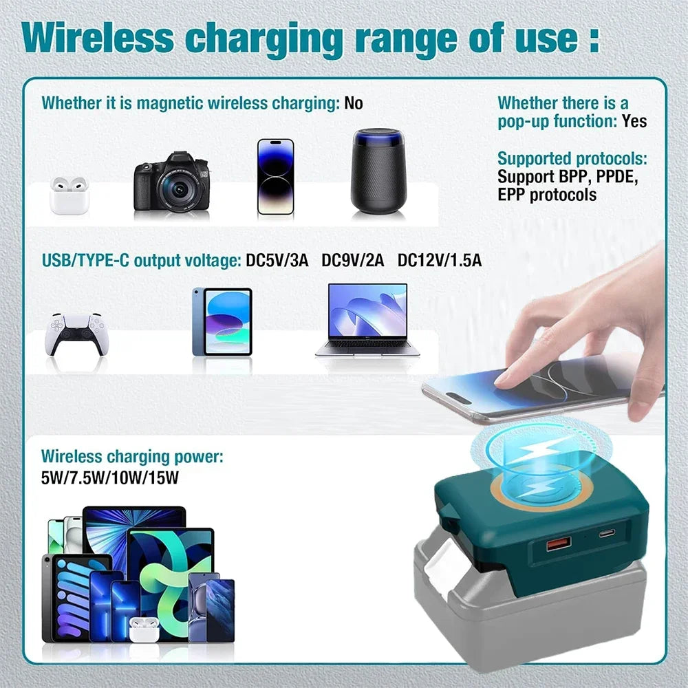 For Makita/Dewalt/Milwaukee 18V 20V Lithium Battery Wireless Charging Adapter Type C USB Charger Adapter Charging for Phone