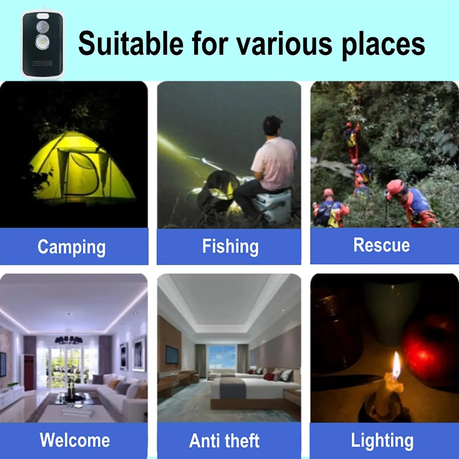 Perimeter Safe Alarm 125db 3 Modes Motion Detector Alarm Safety Defense Anti-Theft Alert Portable Outdoor Camping Security Tools