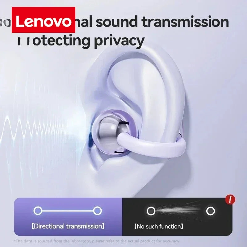 Lenovo Clip-on Wireless Bluetooth Earbuds, Type-C USB Charging, Suitable for Sports, Running, and Gaming, Open Design.