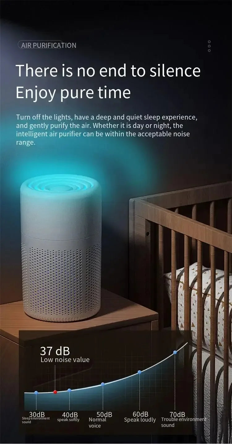 Xiaomi Air Purifiers Home Air Cleaner HEPA Filter PM 2.5 Anti-allergic Remove Second-hand Smoke Odor Air Freshener for Bedroom