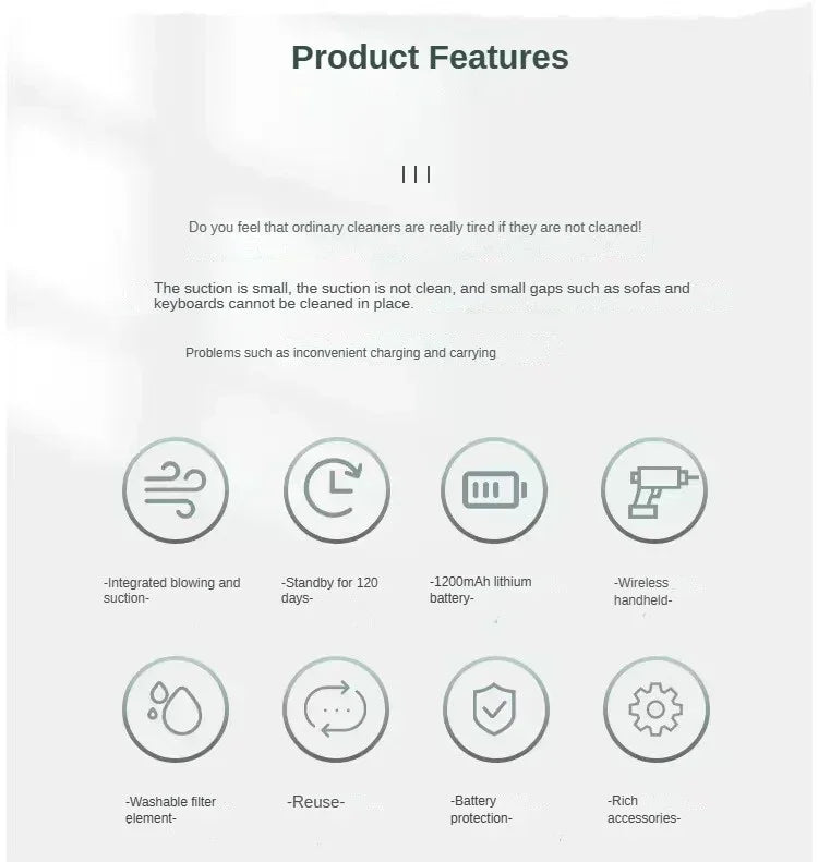 Car Vacuum Cleaner 2900000 Pa 4 In1 Powerful Clean Machine Wireless Blowing Suction Portable Vacuum Cleaner household New 2026