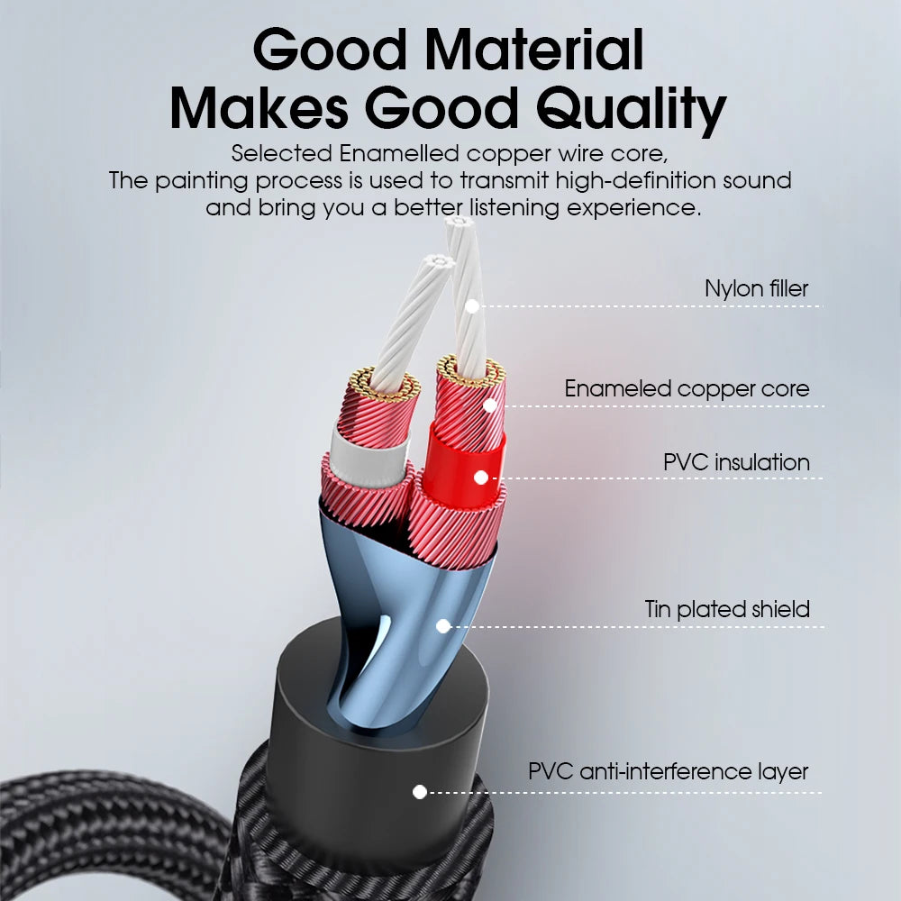 Essager RCA Audio Cable Jack 3.5 to 2 RCA Cable 3.5mm Jack to 2RCA Male Splitter Aux Cable for TV PC Amplifiers DVD Speaker Wire
