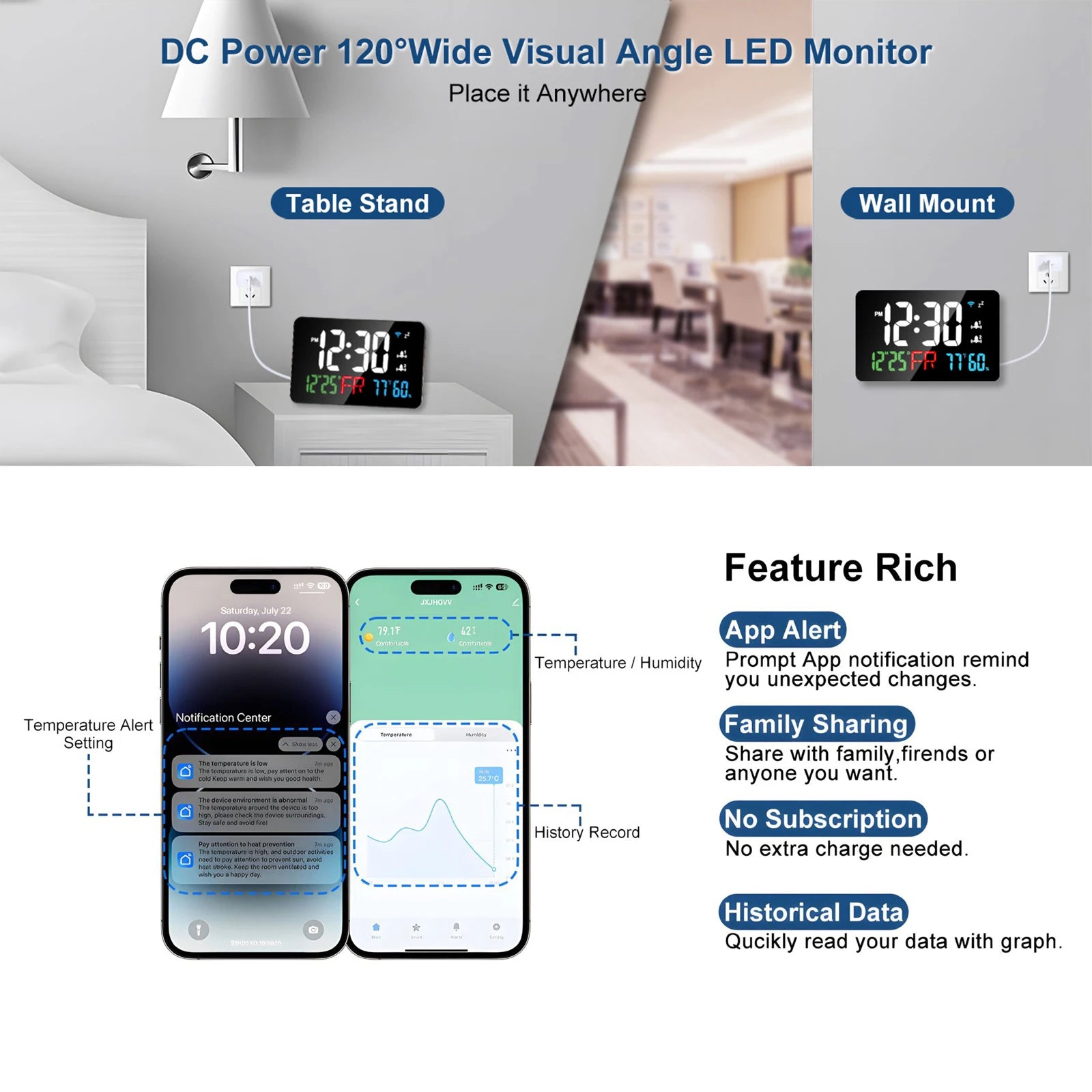 Smart Wifi Digital Wall Clock Temperature Humidity Display 4-Level Brightness Desk Table Electronic LED Alarm Clock Home Decor