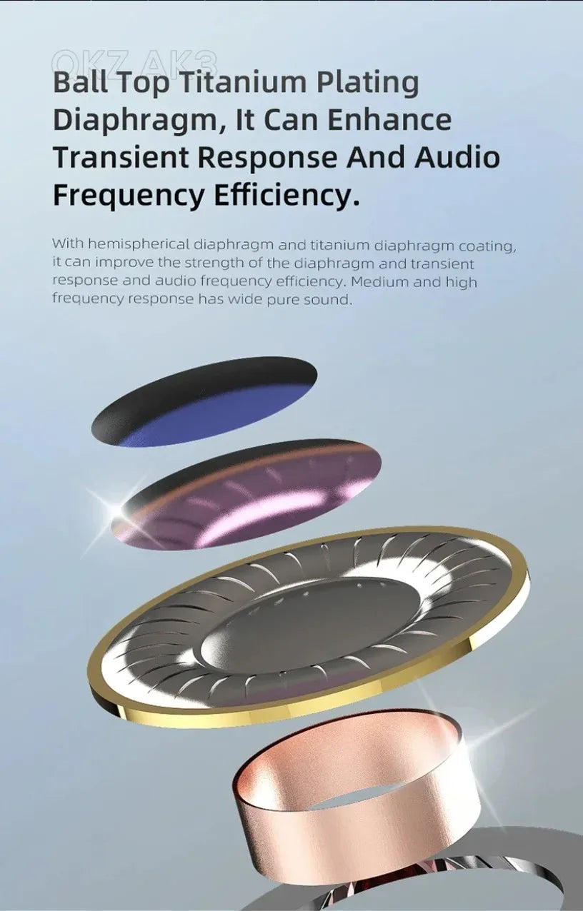 QKZ CK5 FiLe Wired HiFi Earphones