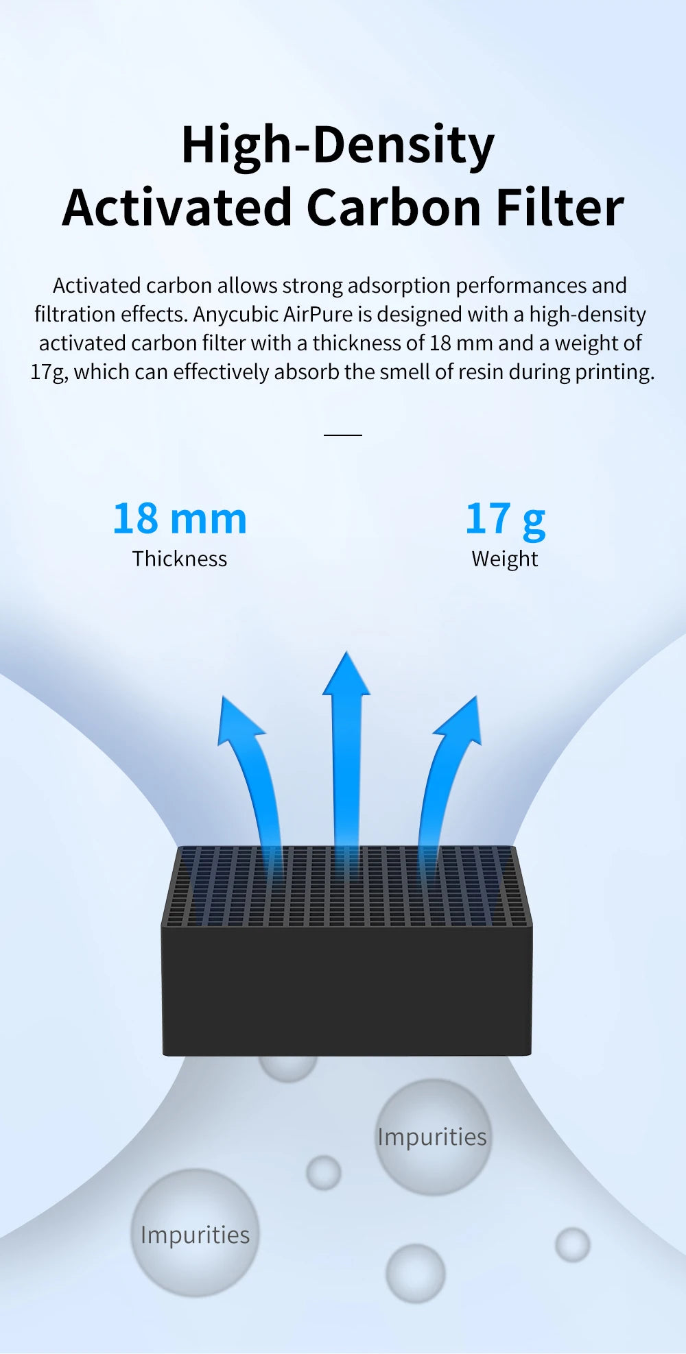 ANYCUBIC 3D Printer Parts Air Purifier 2 pcs/lot 3d Printers Accessory for Photon Series Photon LCD 3D Printers