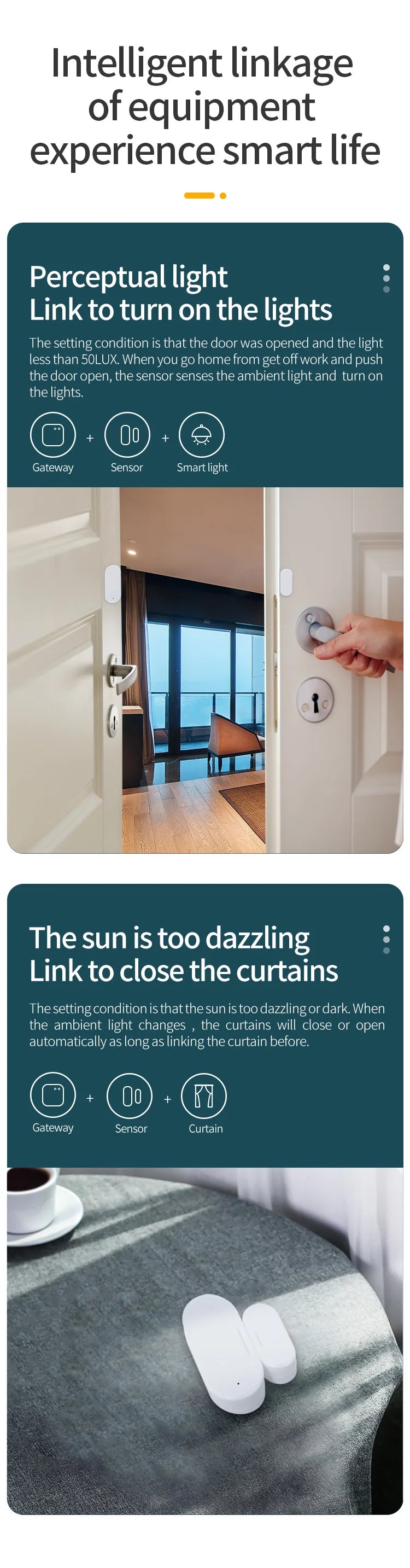 Smart ZigBee 3.0 Door Window Sensor Lux Light Detect 2 in 1 Real Time Wireless Magnetic Alarm App Remote Control Home Security