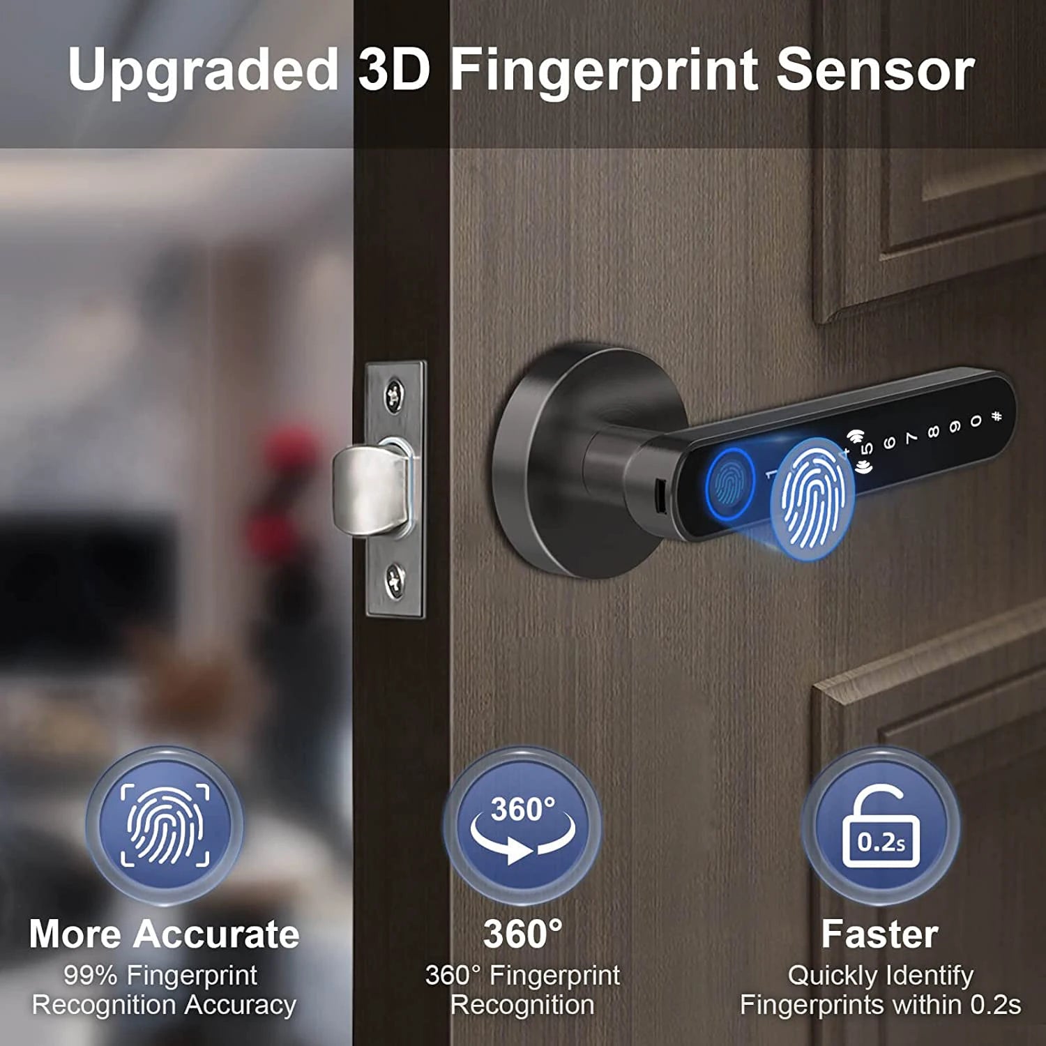 Fingerprint door lock with card keypad Smart door lock for bedroom Electronic lock with passcode App unlock for Interior doors